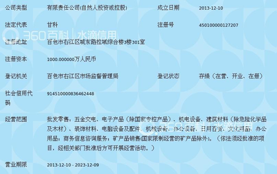 广西高玮商贸