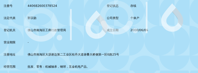 佛山市南海盟友机械轴承批发部
