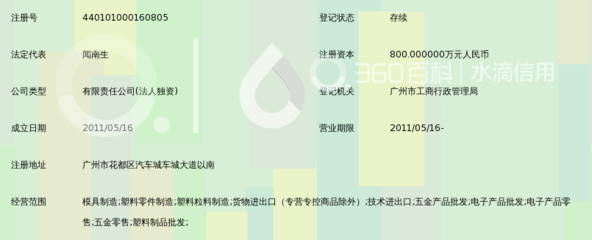 广州毅达塑胶五金模具